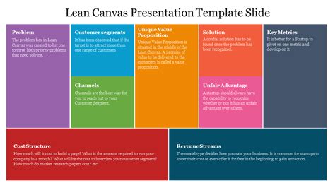 Try The Best Lean Canvas Presentation Template Slide