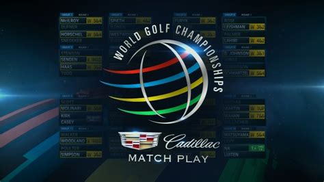 Nbcsn on spectrum is aired is every serviced state in both, sd and hd. Golf Channel, NBC Sports - Match Play - Reality Check Systems