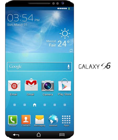Samsung Galaxy S6 Vs Apple Iphone 6 Vs Lg G3 Comparison Of Top