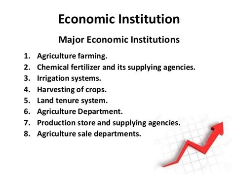 Economic Institution Ch 21