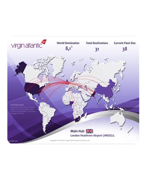Virgin Atlantic Airways Global World Route Map Network Map Mouse Mat