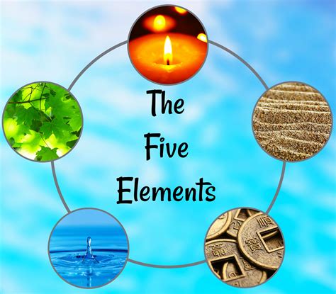 The Five Elements Is An Ancient Personality Type System That Allows You