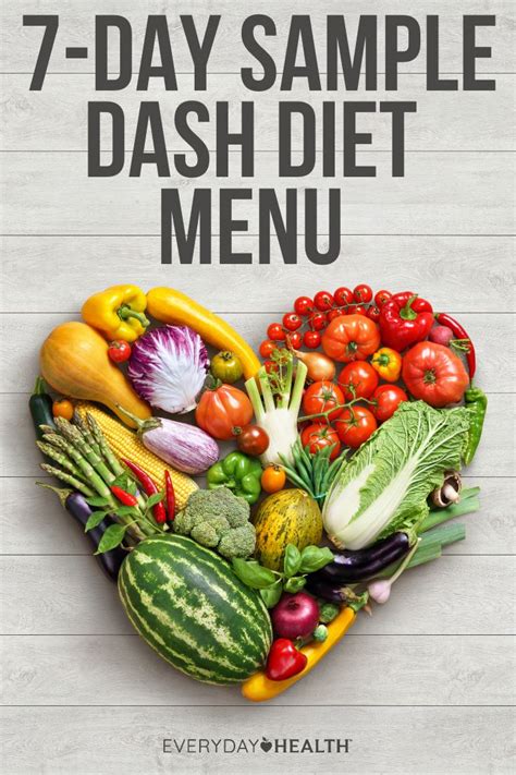 7 Day Sample Dash Diet Menu In 2023 Dash Diet Menu Dash Diet Dash