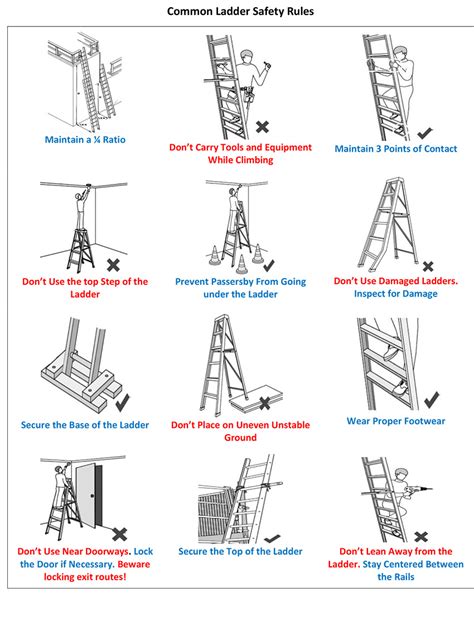 Ladder Safety Tips And Training