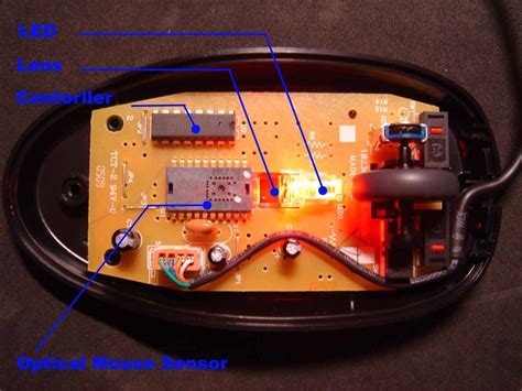 Labels are usually small in size, so you should carefully. Development of Computer Mouse Circuit Controlled by EOG Circuit