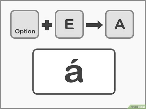 5 Formas De Poner Acentos A Las Letras WikiHow