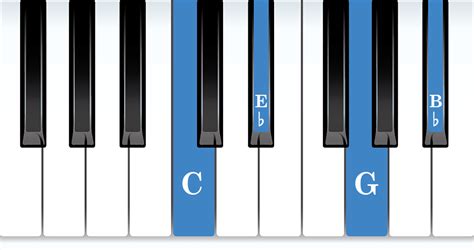 C Minor 7th Chord Vita Piano