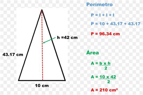 Triangle Area Perimeter Rectangle Png 1450x960px Triangle Area