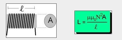 Maybe you would like to learn more about one of these? Rangkaian Crossover Pasif |Koleksi Skema Rangkaian|Artikel Elektronika