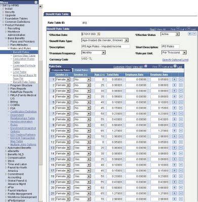 For instance, if you have an employee driving a company car, recording mileage and gas regularly saves a lot of time and headaches later when it comes time to report. PeopleSoft Answers for your Questions: Calculating Life ...