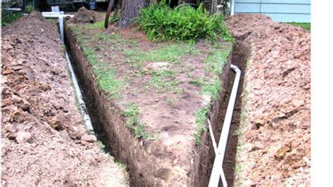 We did not find results for: Does Insurance Cover Sewer Line Replacement? | Angie's List
