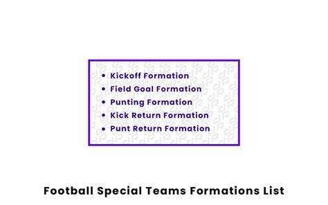 Football Special Teams Formations List
