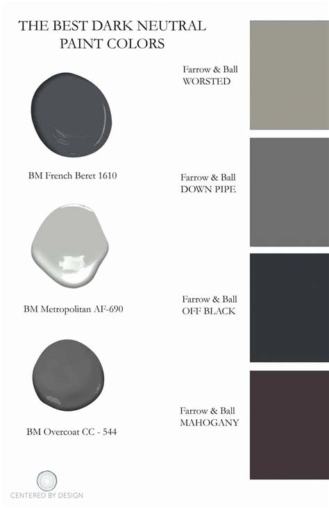 Best Gray Paint Colors 2019 Centered By Design Besthomeinteriors