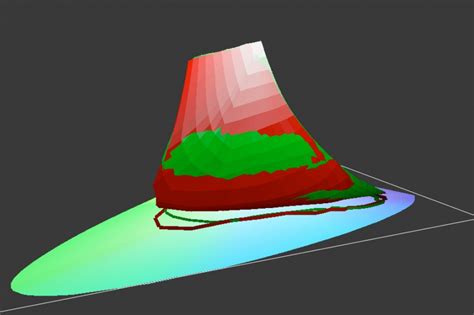 Canon Imageprograf Pro-1000 Vs Epson Sc-P900 - Epson SureColor P900 17-Inch Photo Printer Review