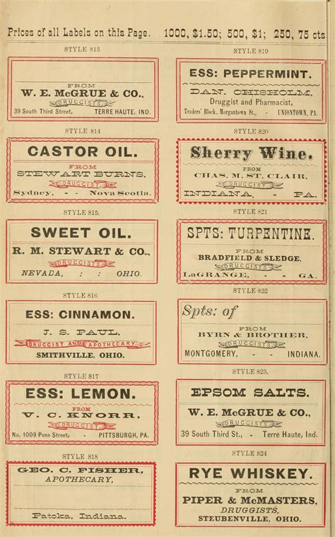 Vintage Apothecary Labels No 3