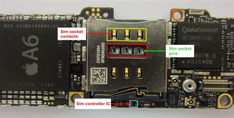 Top 5 sim card clone tools. UpDate All GsM MobilE SolutioN: iPhone 5 SIM Card Problem Solution 100% Tested