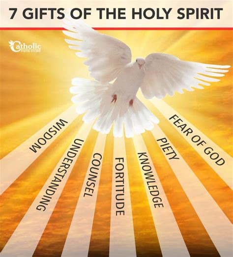 The 7 Best Ts One Receives At Confirmation Holy Spirit Holy
