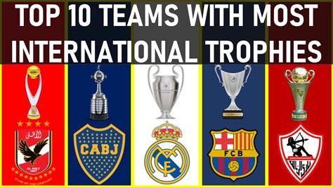 Top 10 Teams With Most International Trophies Youtube