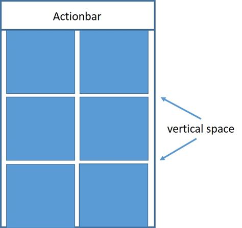 Android Fit Gridview Exactly Into Screen Stack Overflow