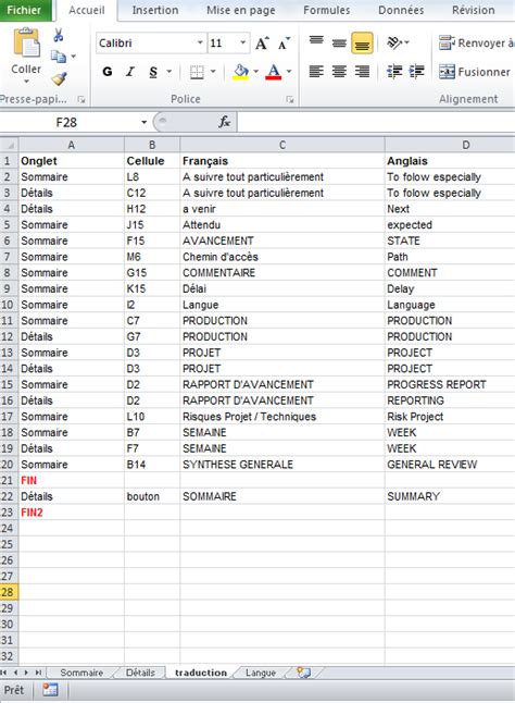 Xl G Rer Un Classeur Multilingue Macros Et Vba Excel