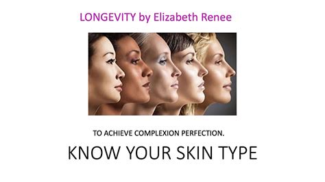 Know Your Skin Type