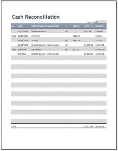 Reconciling credit card statements is the easy aspect of credit card reconciliation. Cash Reconciliation Template | charlotte clergy coalition