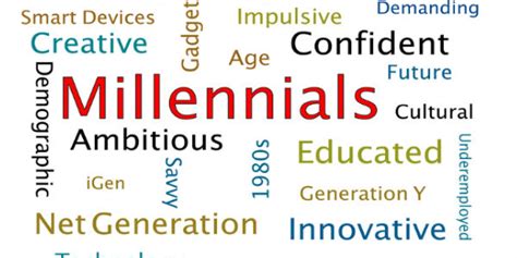 Millennials Most Educated Generation But Lack Jobs The