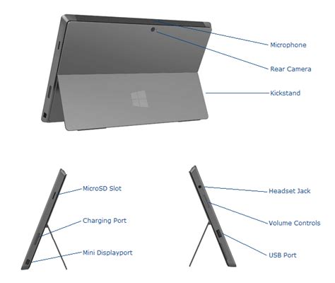 Diagram Microsoft Surface Book Diagram Mydiagramonline