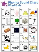 Visit all kids network to check out all of our free printable worksheets for kids. Phonics Worksheets | guruparents