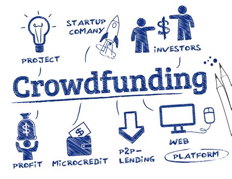 Crowdfunding 3 Best Crowdfunding Platforms For Medical Donations