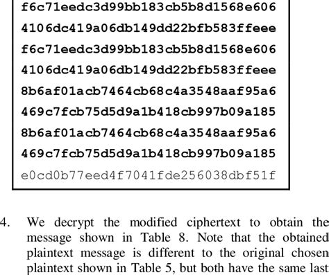 The Forged Ciphertext Message B9501472308964e206f3652aa72ccdd6