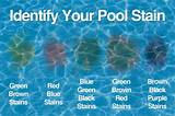 Aug 22, 2014 · metals can enter your pool from broken equipment, algaecides, and children's toys. How to Identify and Remove Pool Stains