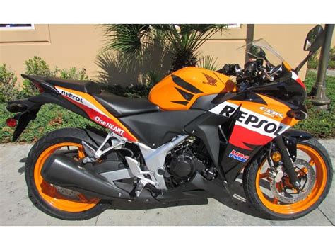 Buy 2013 Honda Cbr 250r Repsol Edition On 2040 Motos