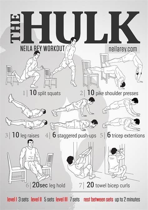 Exercise For Biceps At Home Without Equipment Exercise Poster
