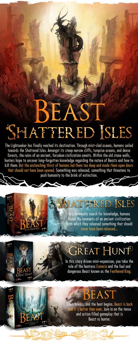Beast Shattered Isles By Studio Midhall Gamefound