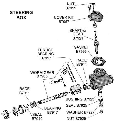 Chevrolet Steering Gear Diagram Pictures To Pin On Pinterest Pinsdaddy