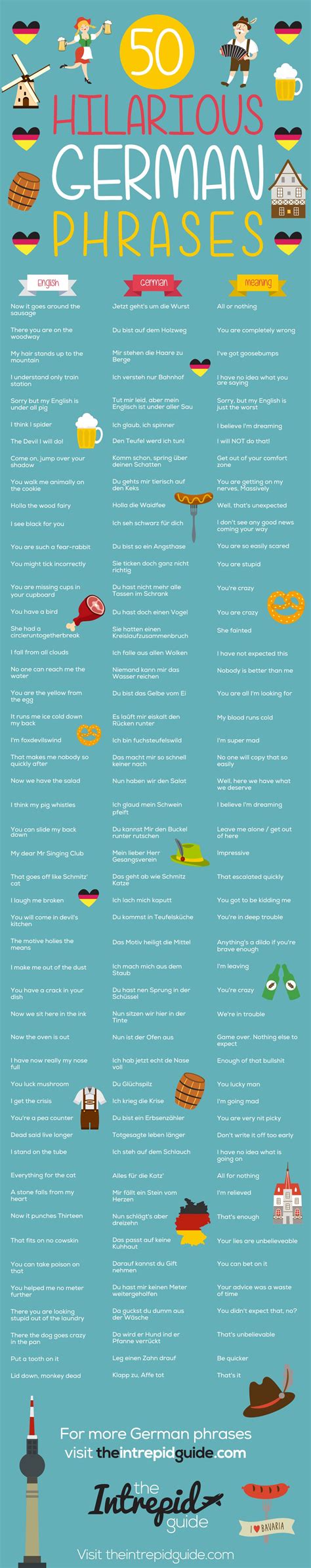 50 Funny German Idioms German Phrases Learn German German Words