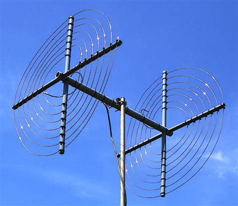 Diy Ham Radio Antenna Build A Tak Tenna For Small Space Enviroments