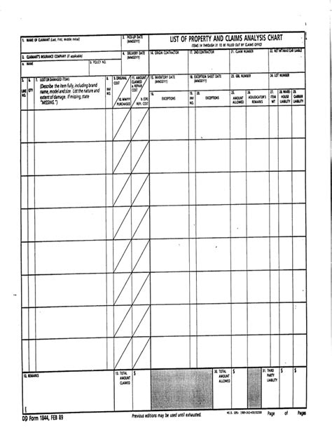 Dd Form 1844 Fill Out And Sign Online Dochub