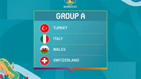 Euro 2020, un turneu final special, amânat un an din cauza pandemiei de coronavirus, a avut o festivitate de deschidere pe măsură. Euro 2020 Grupa A. Italia este marea favorită! Ce cote au Elveția, Turcia și Țara Galilor