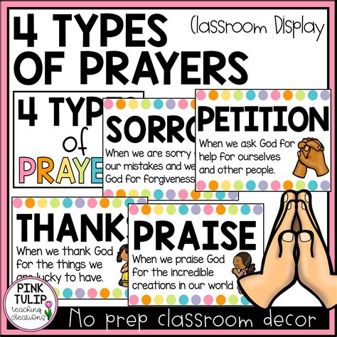 4 Types Of Catholic Prayer Posters Classroom Display In 2020