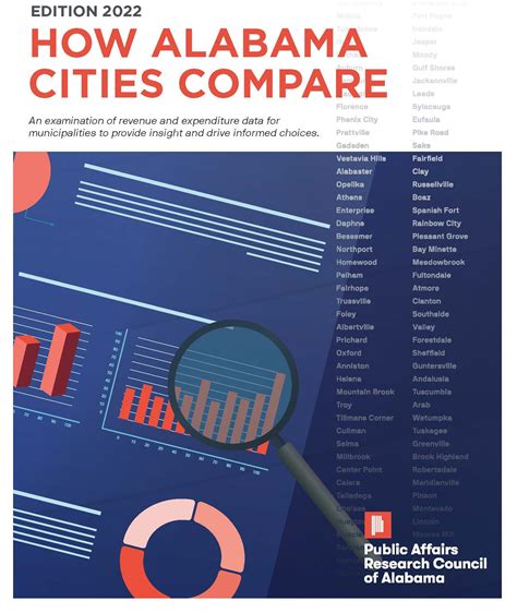 Parca Report Highlights Challenges Of Municipal Financial Comparison