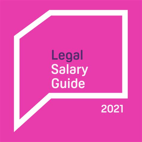 The Panel Legal Salary Guide 2021 The Panel