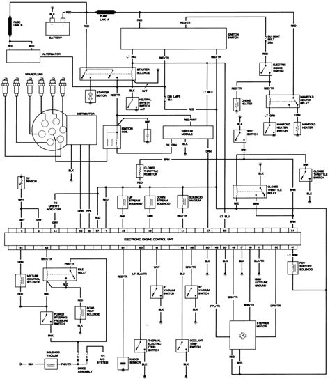 Get your free automotive wiring diagrams sent right to you, free wiring schematics. | Repair Guides | Wiring Diagrams | Wiring Diagrams ...