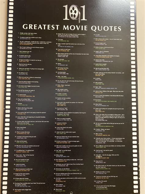 This Poster Of The Greatest 101 Movie Quotes Rmildlyinteresting