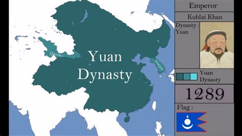 History Of The Yuan Dynasty Every Year Youtube