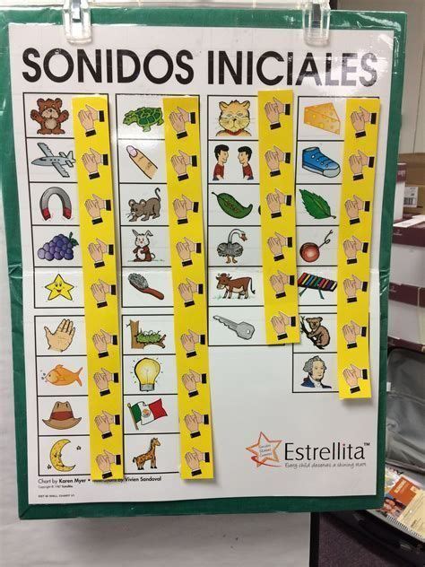 Silabario En Espanol Para Mungfali Silabario En In Silabario en español Carpetas de