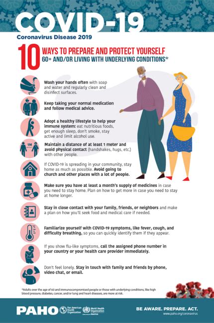 Infographic Covid 19 Ways To Prepare And Protect Yourself If You´re