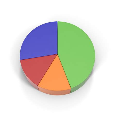Multicolored Pie Chart PNG Images & PSDs for Download | PixelSquid - S100523345