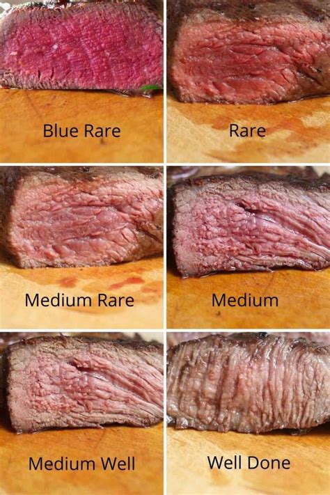 Cross Sectional View Of The Main Degrees Of Steak Doneness Including Blue Rare Rare Medium